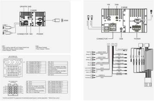 ZENEC Z-N528 2-DIN DAB+ Infotainer