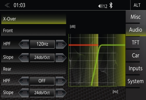 ZENEC Z-E2055 Infotainer mit 9 Zoll  Panel für Volkswagen